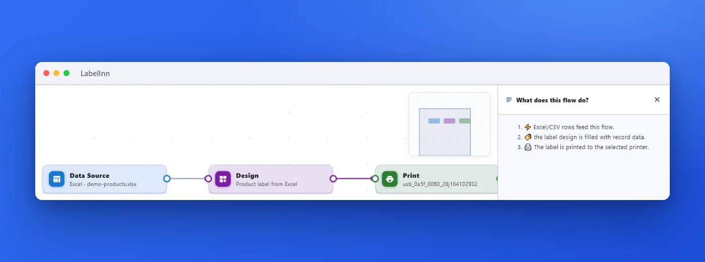 Read the summary before you run it: LabelInn screenshot