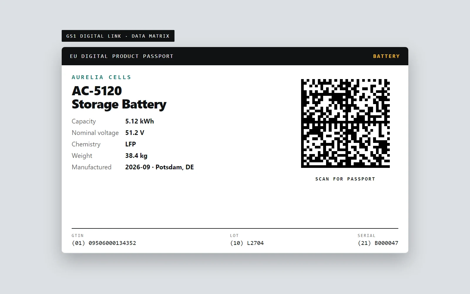 The same label with a Data Matrix