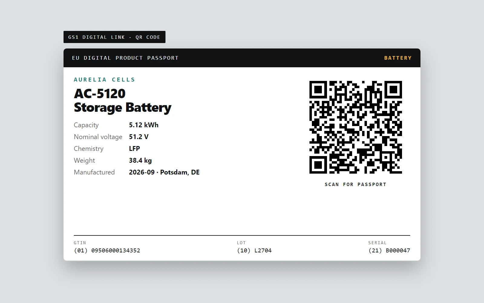 A battery label with a QR code