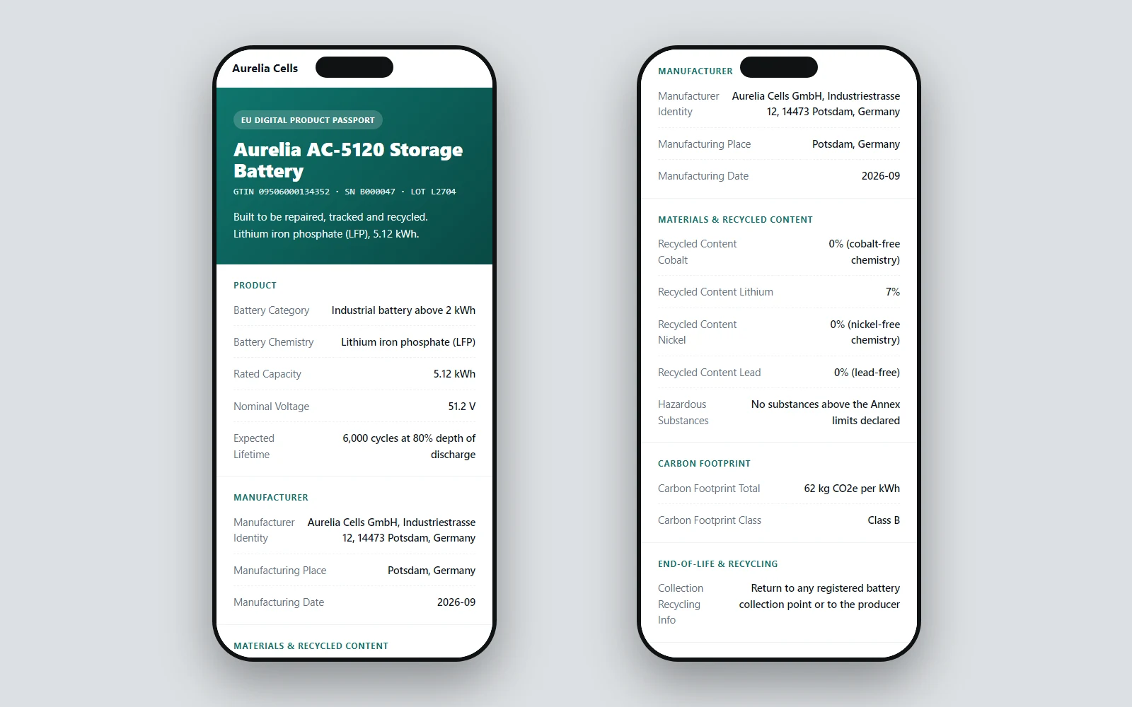A digital product passport page for a battery shown on two phones — LabelInn